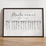 Family Birth Flowers (Deconstructed)