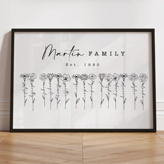 Family Birth Flowers (Deconstructed)