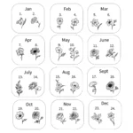 Close-up view of detailed birth flower options representing each student’s birth month on a personalized teacher appreciation poster.