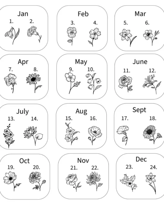 Close-up view of detailed birth flower options representing each student’s birth month on a personalized teacher appreciation poster.