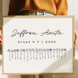 A modern deconstructed birth flower poster personalized for a teachers gift, showing student names as flower stems and the teachers name and class. The perfect gift for teacher