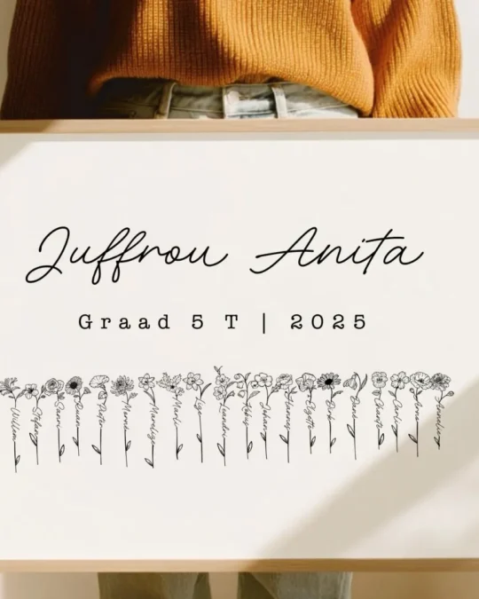 A modern deconstructed birth flower poster personalized for a teachers gift, showing student names as flower stems and the teachers name and class. The perfect gift for teacher