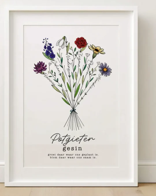 Unique Personalized Gift for Grandmothers and Mothers Custom Family Name Keepsake for Birthday Christmas or Mothers Day