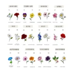 mother birthday gift custom print