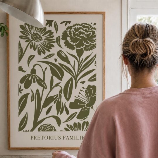 Abstract Birth Flower Poster - A Modern Personalized Gift for Mothers and Grandmothers