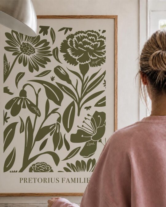 Abstract Birth Flower Poster - A Modern Personalized Gift for Mothers and Grandmothers